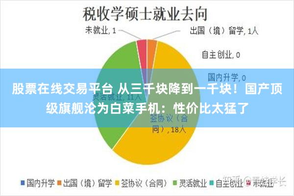 股票在线交易平台 从三千块降到一千块！国产顶级旗舰沦为白菜手机：性价比太猛了