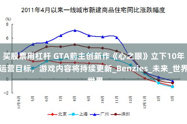买股票用杠杆 GTA前主创新作《心之眼》立下10年运营目标，游戏内容将持续更新_Benzies_未来_世界