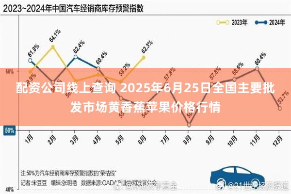 配资公司线上查询 2025年6月25日全国主要批发市场黄香蕉苹果价格行情